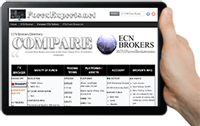 Compare Forex