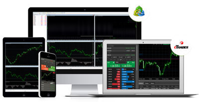 MetaTrader-4, MetaTrader-5, cTrader, FIX API