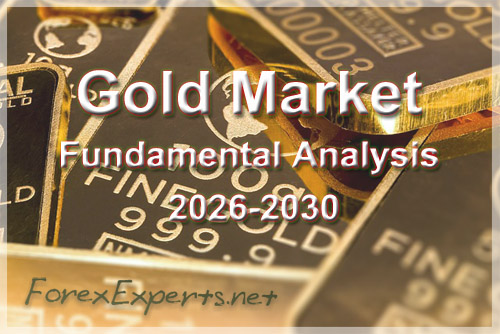Our analysis includes demand and supply figures, interest rates, central bank reserves, and mining data.
