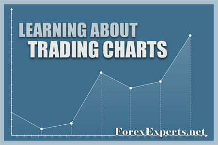 A Line-Break chart can be used for all timeframes and all financial asset classes...