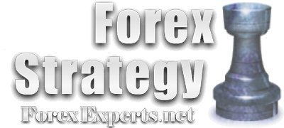 Carry Trading Strategy