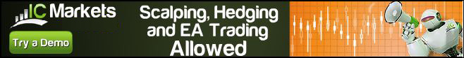 Trade Forex and CFDs like a pro.. Trade Forex and CFDs like a pro..